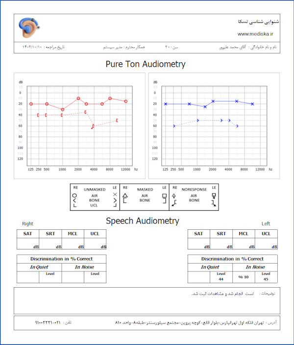 Audiometry-Test Audiometry-Test